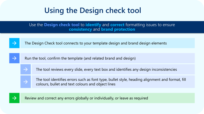 Design check tool graphic3