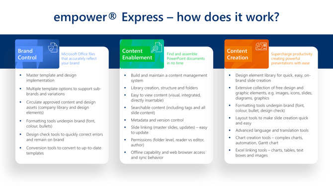 empower - how does it work-2