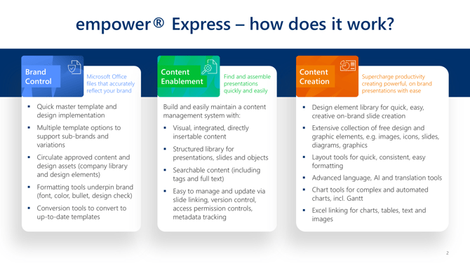 empower - how does it work