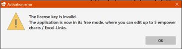 Charts licence activation error